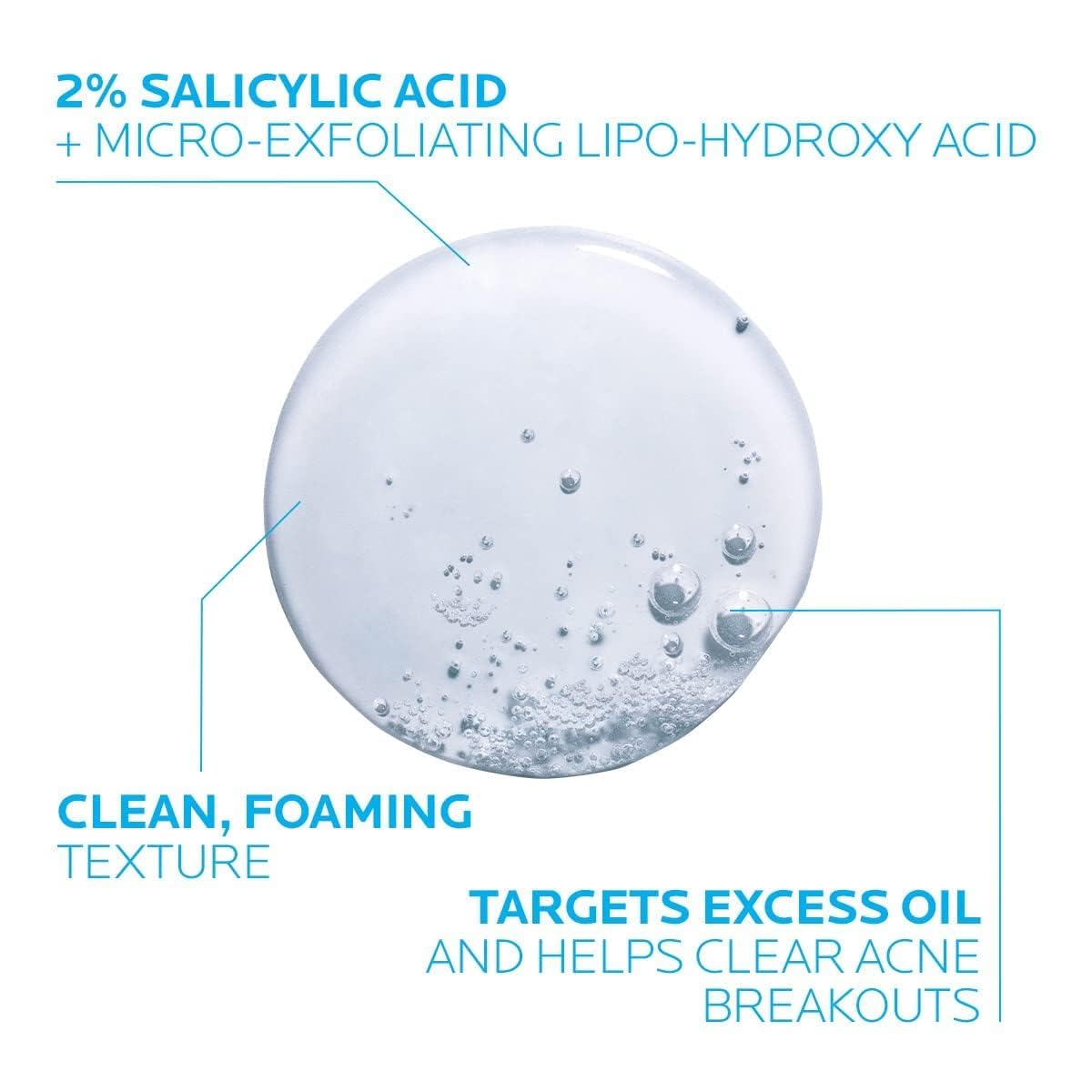 La Roche-Posay Effaclar Medicated Acne Face Wash with 2% Salicylic Acid