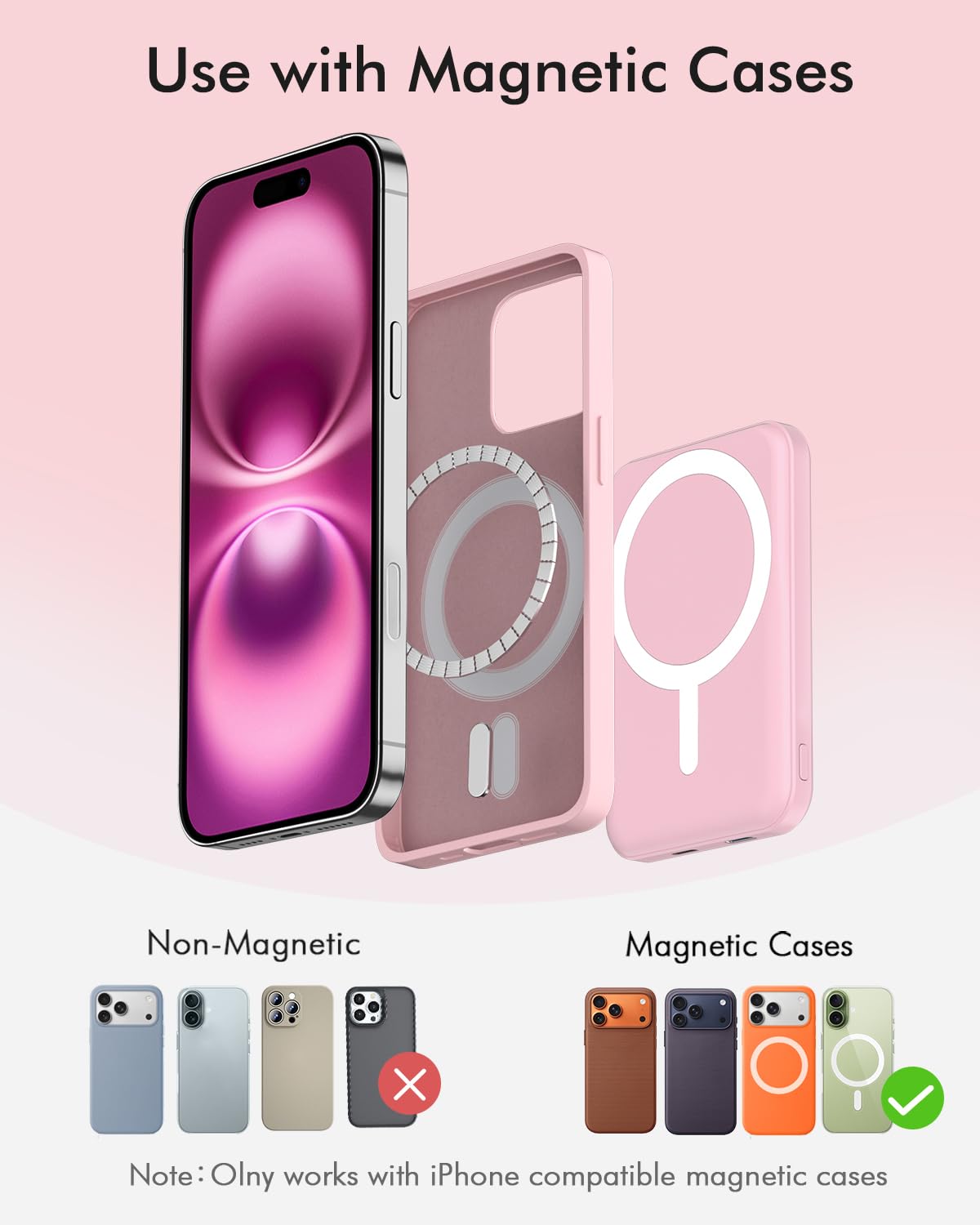 podoru for MagSafe Power Bank 5000mAh, Ultra-Slim Magnetic Portable Charger
