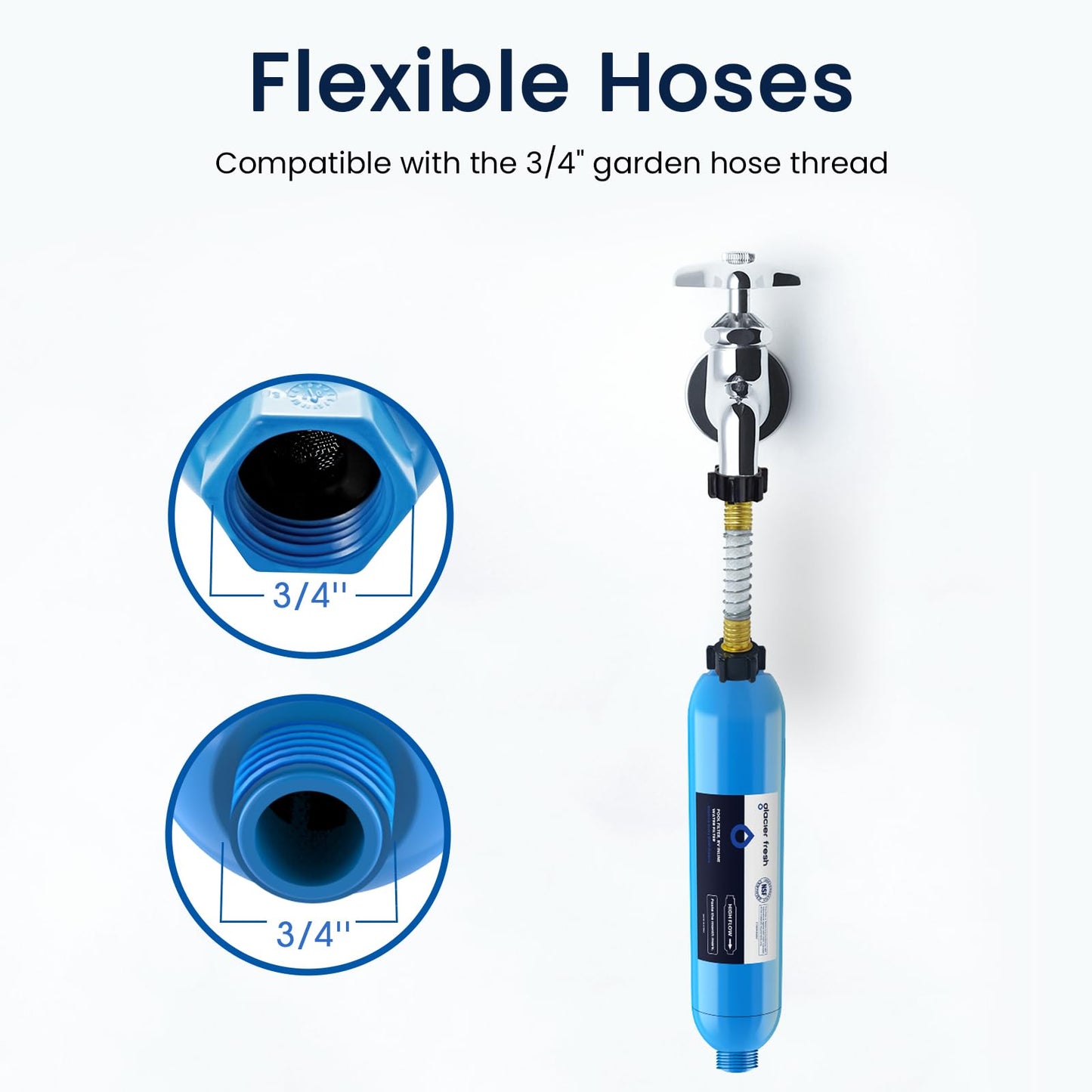 GLACIER FRESH RV/Marine Water Filter with 2 Flexible Hose Protectors 4 Pack