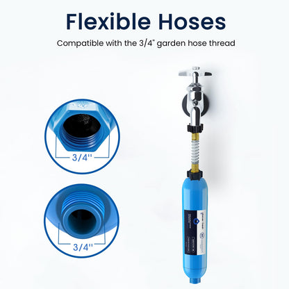 GLACIER FRESH RV/Marine Water Filter with 2 Flexible Hose Protectors 4 Pack