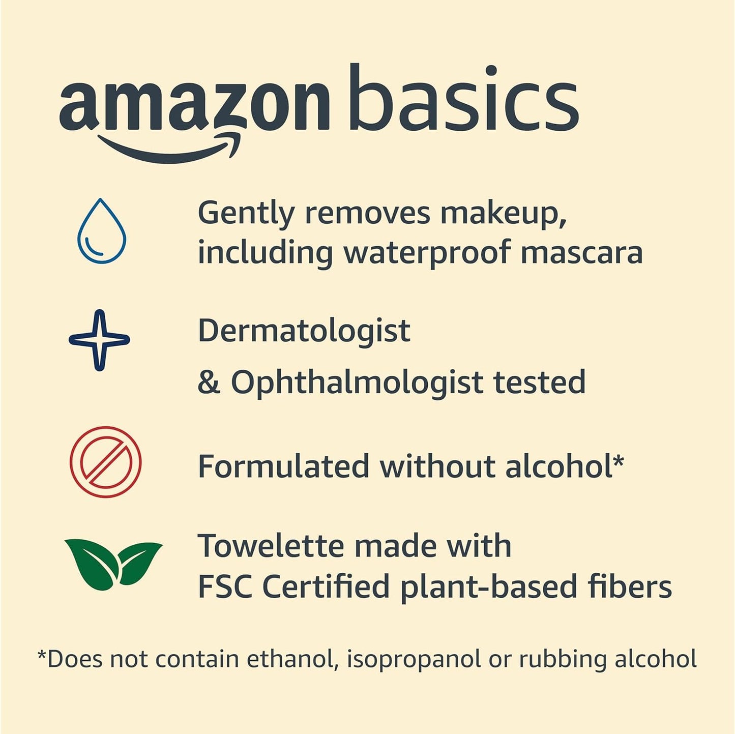 Amazon Basics Makeup Remover Wipes, Fragrance-Free, Alcohol-Free, Gentle Cleansing, Plant-Based, Dermatologist Tested, Removes Waterproof Mascara, Resealable, 25 Count, 1-Pack
