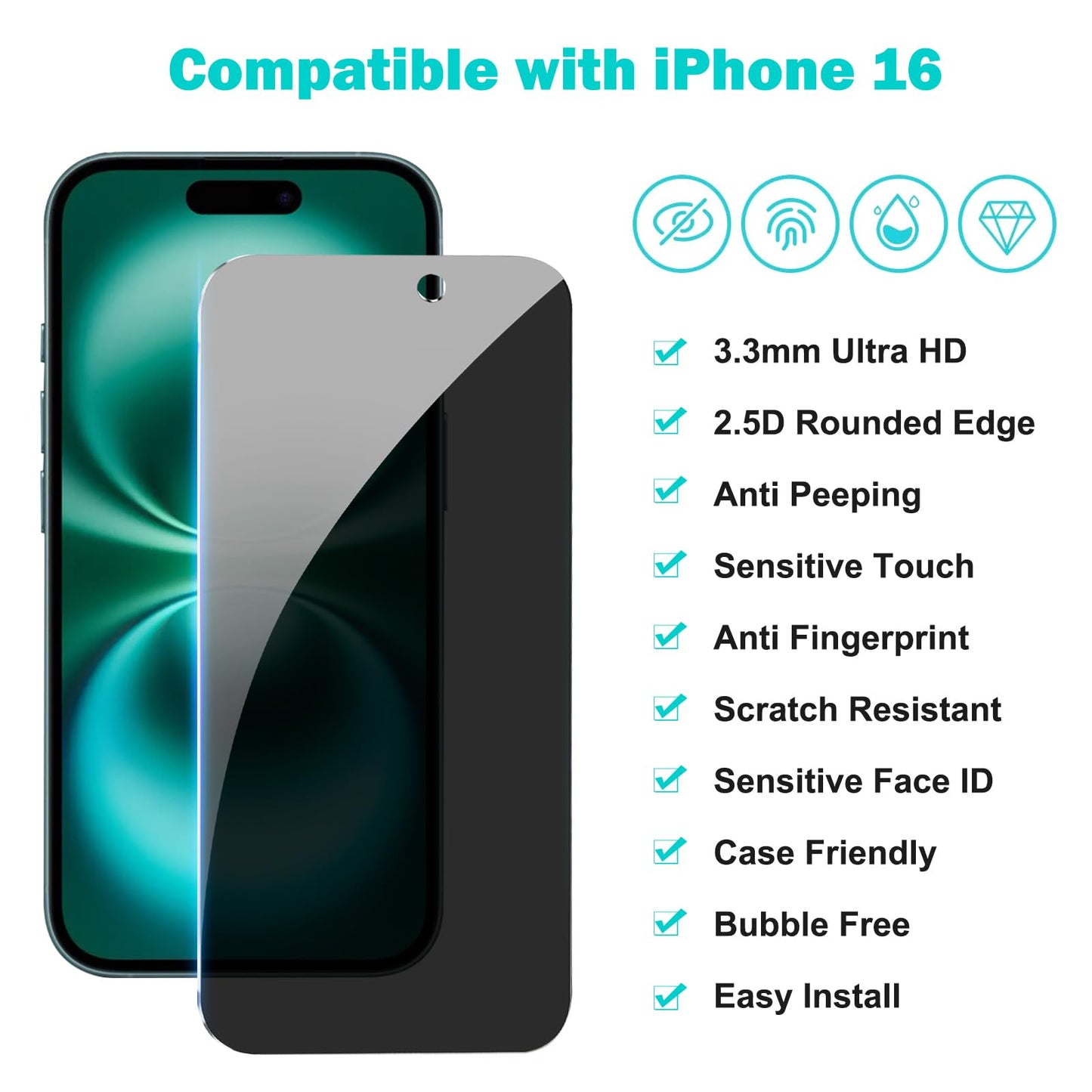 PEHAEL for iPhone 16 Pro Max Privacy Screen Protector+Camera Lens Protector