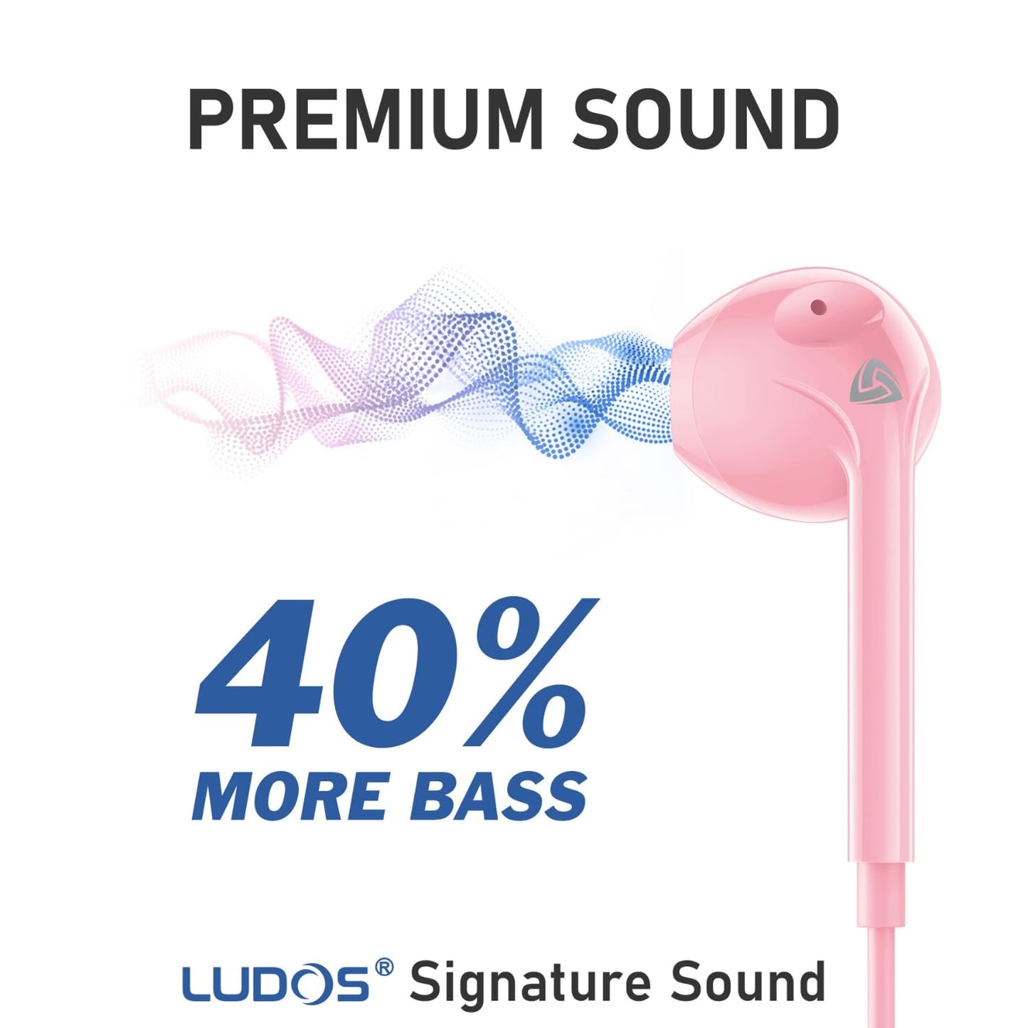 LUDOS Zenith USB C Headphones for iPhone 17 16 15 Pro Max Plus Air iPad Pro Air, 5 Years Warranty, USB-C Earbuds for Samsung Galaxy S24 S23 Ultra S22 S21 S20 A55 A54 A53, USB Type C Earphones - White