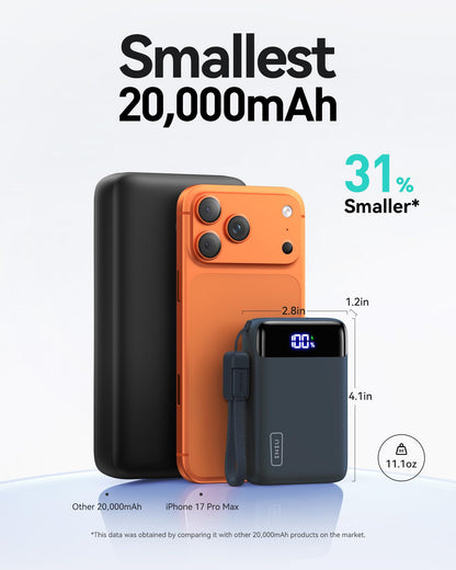 INIU Portable Charger, Smallest 20000mAh 22.5W Fast Charging Power Bank