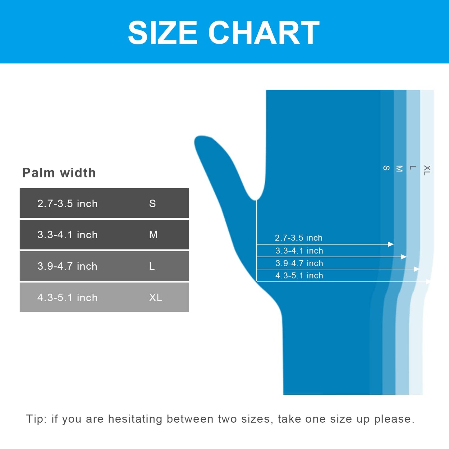 FINITEX Blue Disposable Nitrile Exam Gloves - 200 PCS/BOX 3.5mil Rubber Powder-Free Latex-Free Medical Cleaning Food Gloves