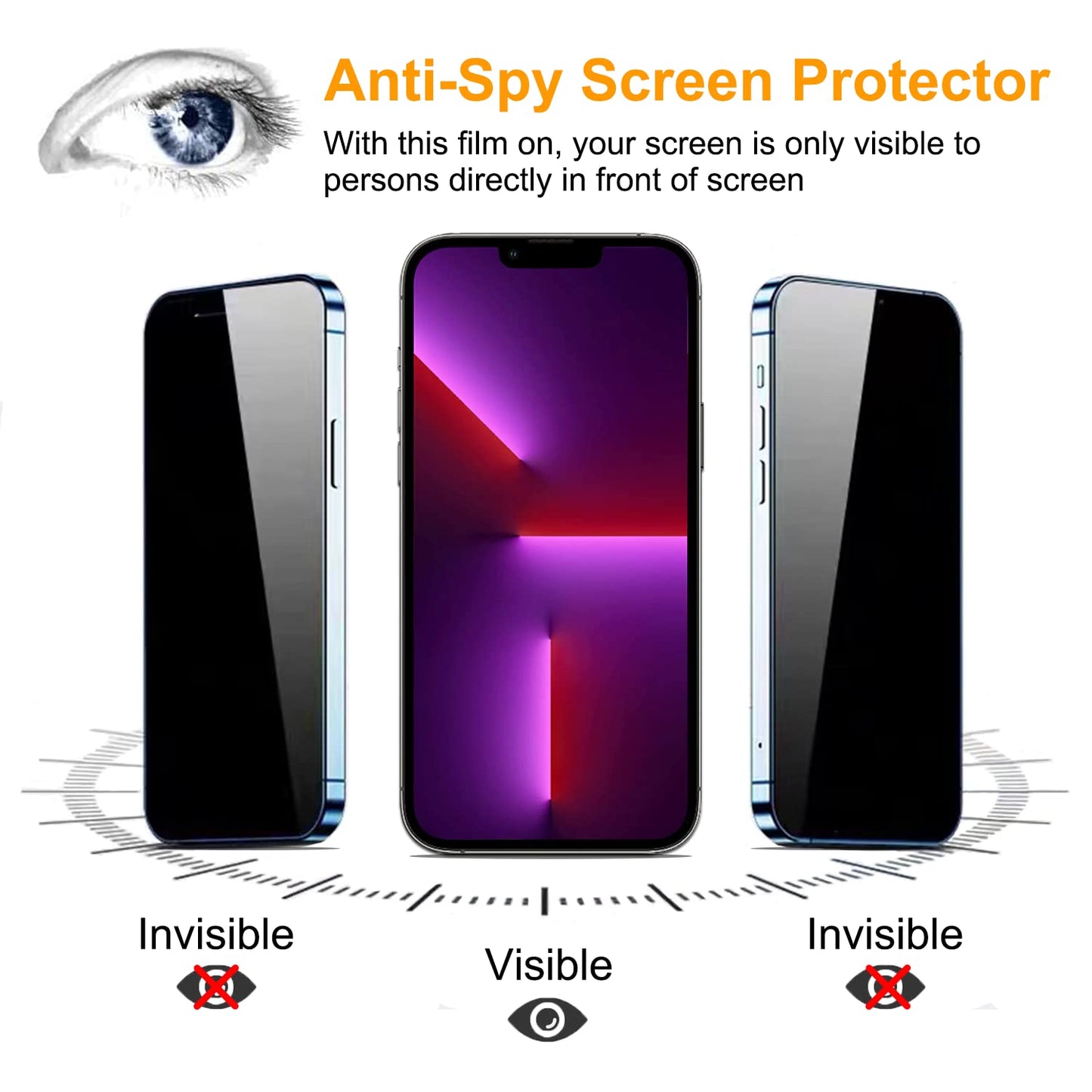 PEHAEL for iPhone 16 Pro Max Privacy Screen Protector+Camera Lens Protector