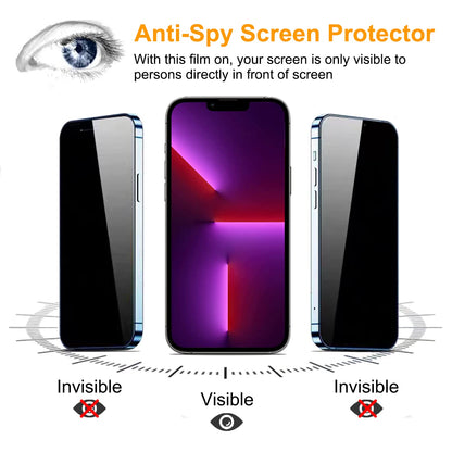 PEHAEL for iPhone 16 Pro Max Privacy Screen Protector+Camera Lens Protector