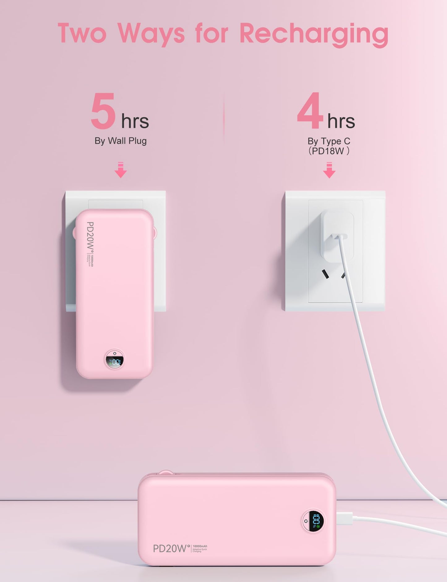 citicr Portable Charger 10000mAh PD20W w/Built-in Cables & Wall Plug White