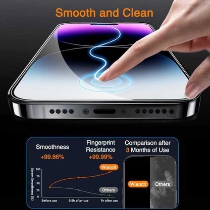 Wiaocit Tempered Glass Privacy Screen Protector for iPhone 15 Pro