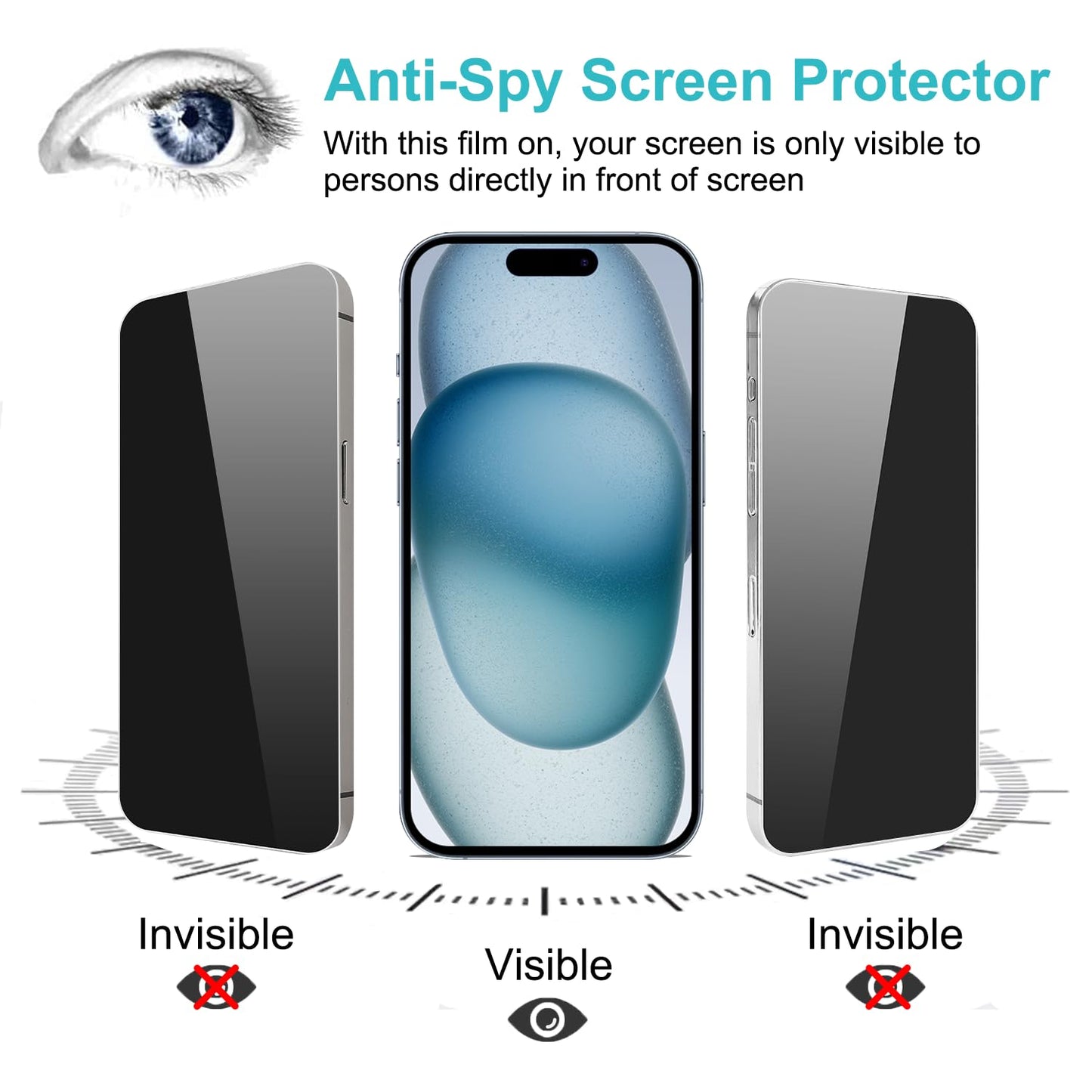 PEHAEL for iPhone 16 Pro Max Privacy Screen Protector+Camera Lens Protector