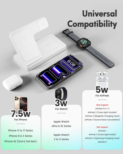GETPALS Wireless Charger iPhone Charging Station for Apple Multiple Devices