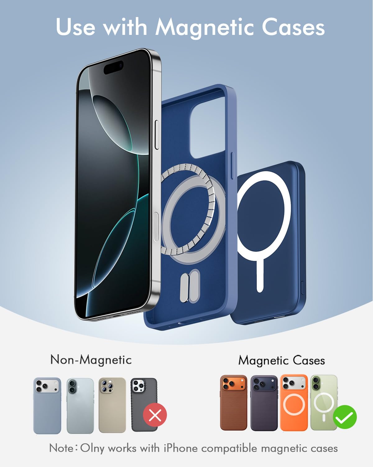 podoru for MagSafe Power Bank 5000mAh, Ultra-Slim Magnetic Portable Charger