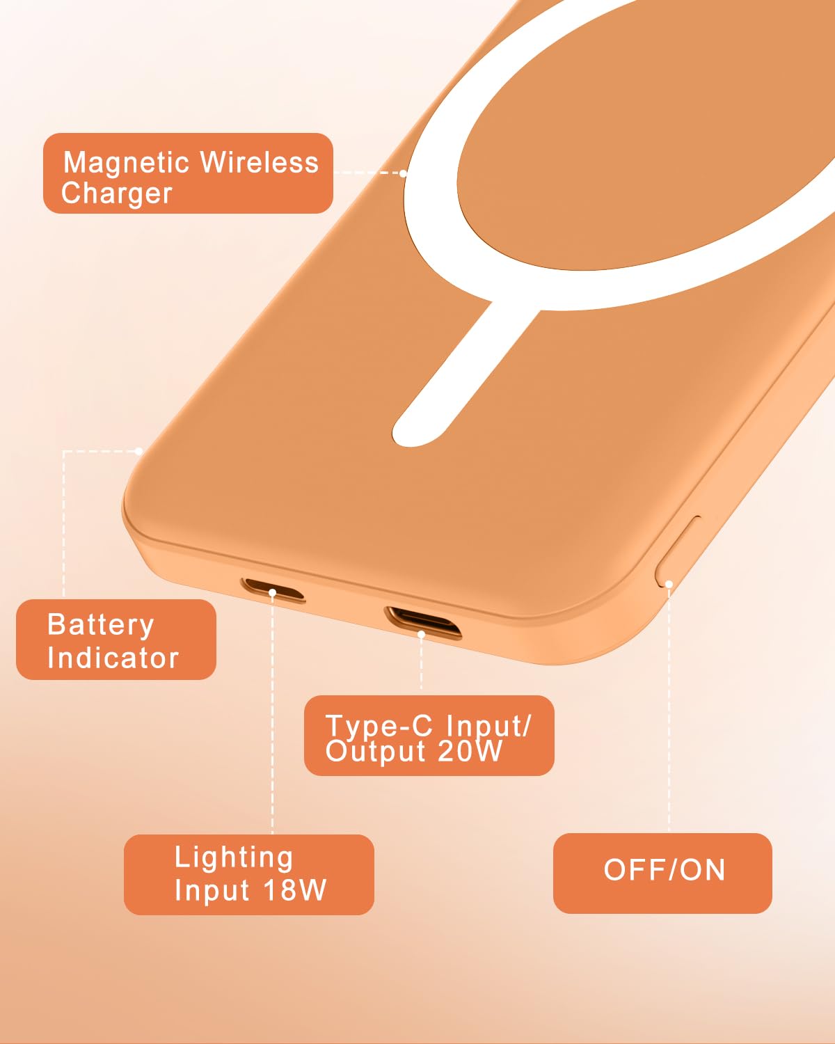 podoru for MagSafe Power Bank 5000mAh, Ultra-Slim Magnetic Portable Charger