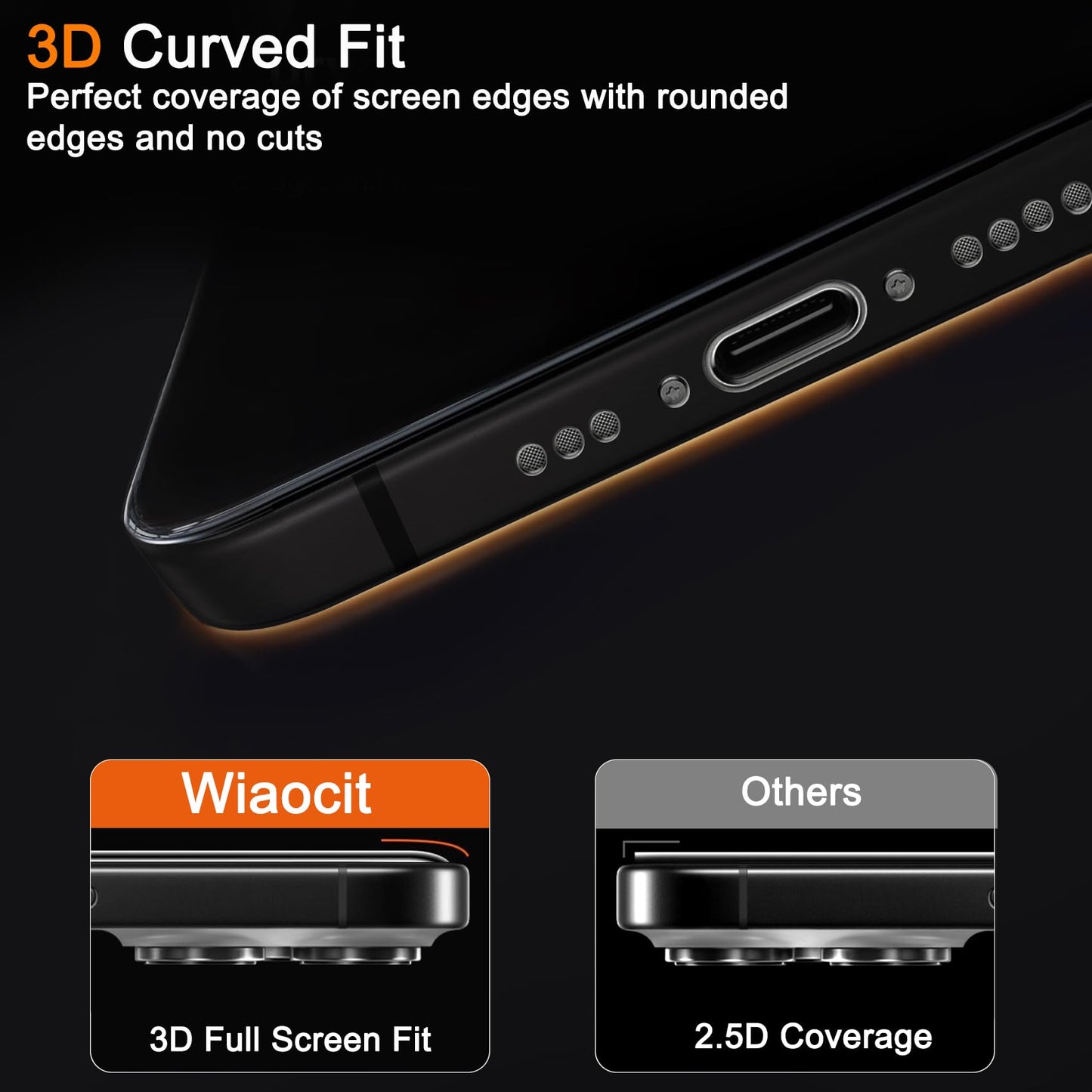 Wiaocit Tempered Glass Privacy Screen Protector for iPhone 15 Pro