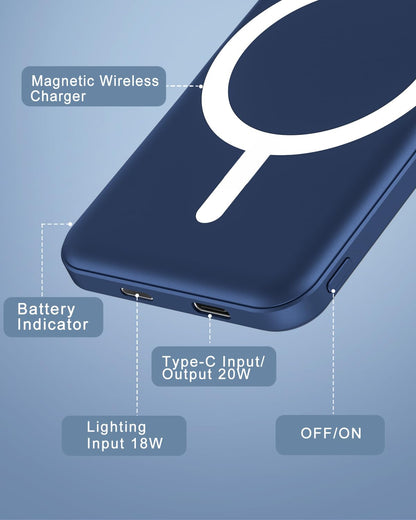 podoru for MagSafe Power Bank 5000mAh, Ultra-Slim Magnetic Portable Charger
