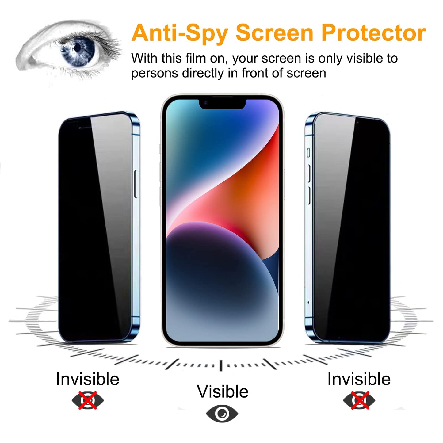 PEHAEL for iPhone 16 Pro Max Privacy Screen Protector+Camera Lens Protector
