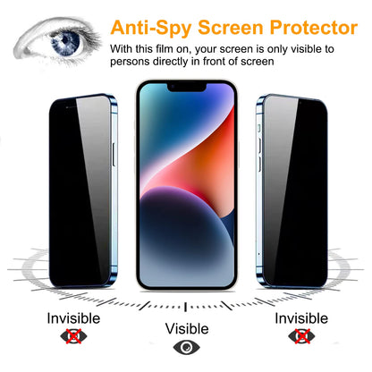 PEHAEL for iPhone 16 Pro Max Privacy Screen Protector+Camera Lens Protector
