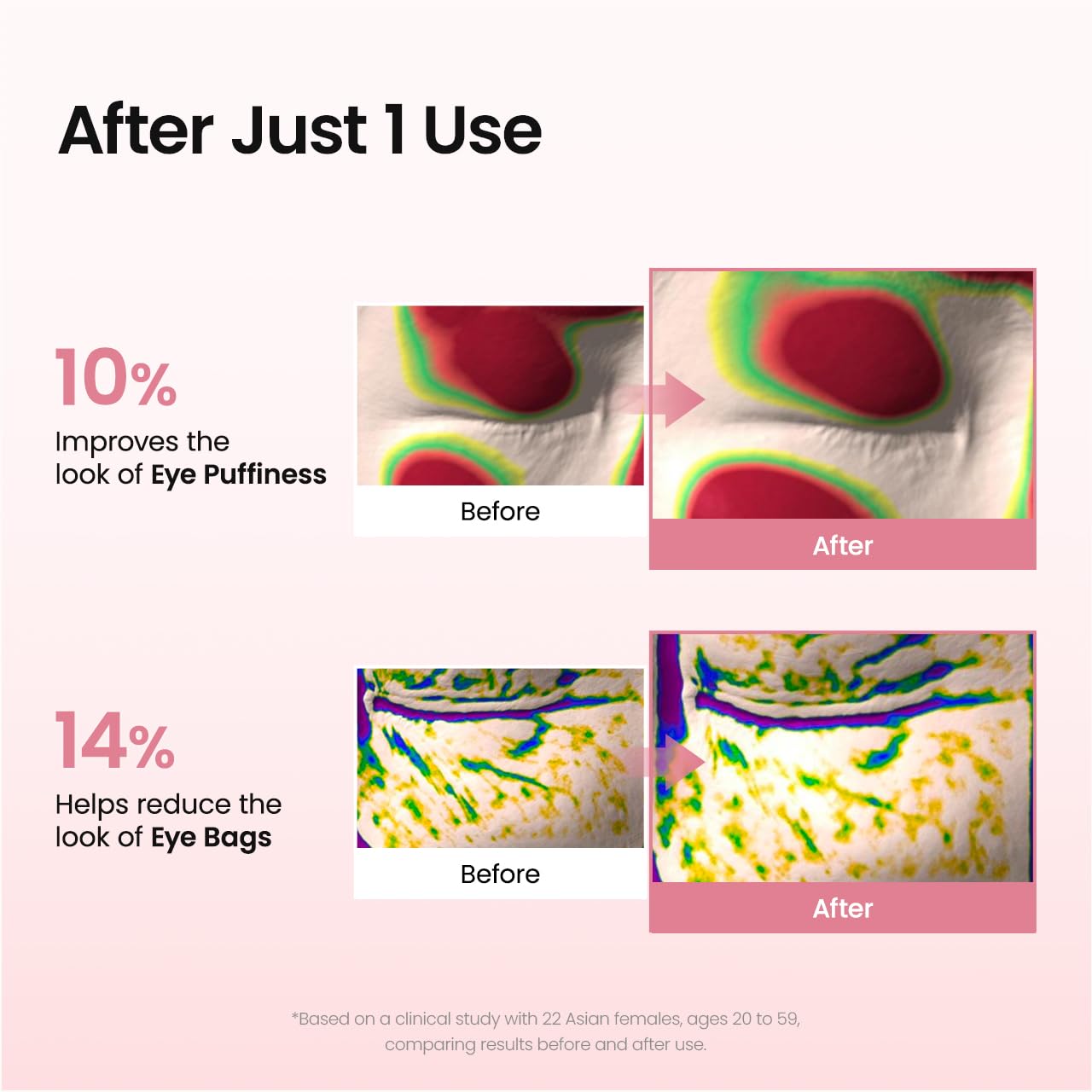 BIODANCE Hydrogel Eye Patches for Under Eye, Vita Niacinamide (60 Count)