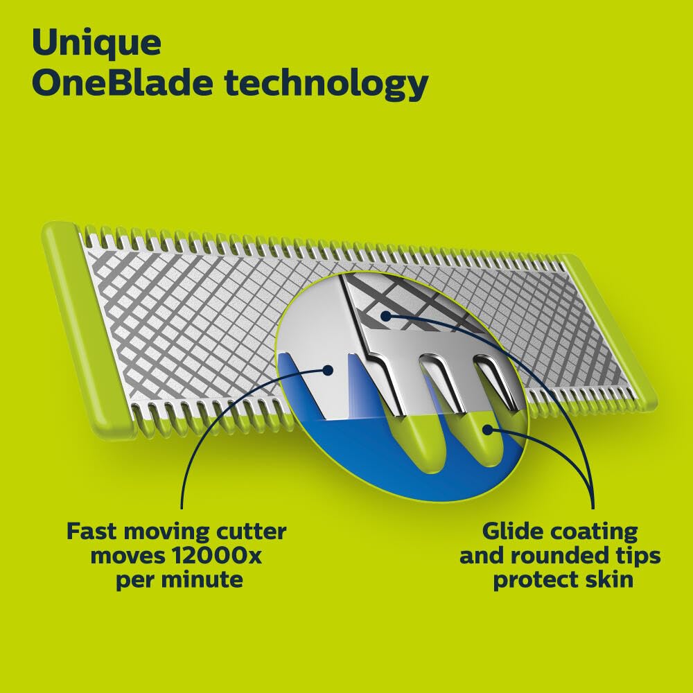 Philips Norelco OneBlade 360 Replacement Blades, 5 Pack