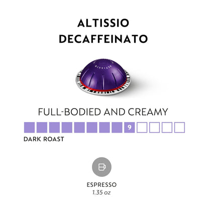 Nespresso Vertuo, Melozio Decaffeinato, 30-Count Espresso Pods