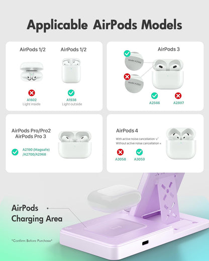 GETPALS Wireless Charger iPhone Charging Station for Apple Multiple Devices