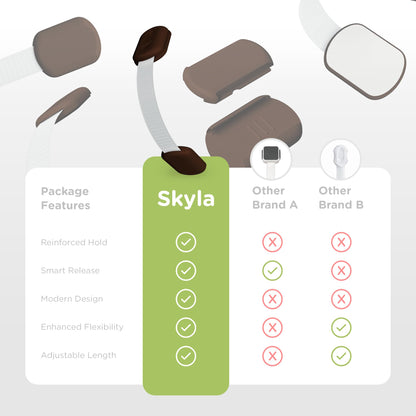 SKYLA HOMES Child Safety Cabinet Locks, White, 8 Pack