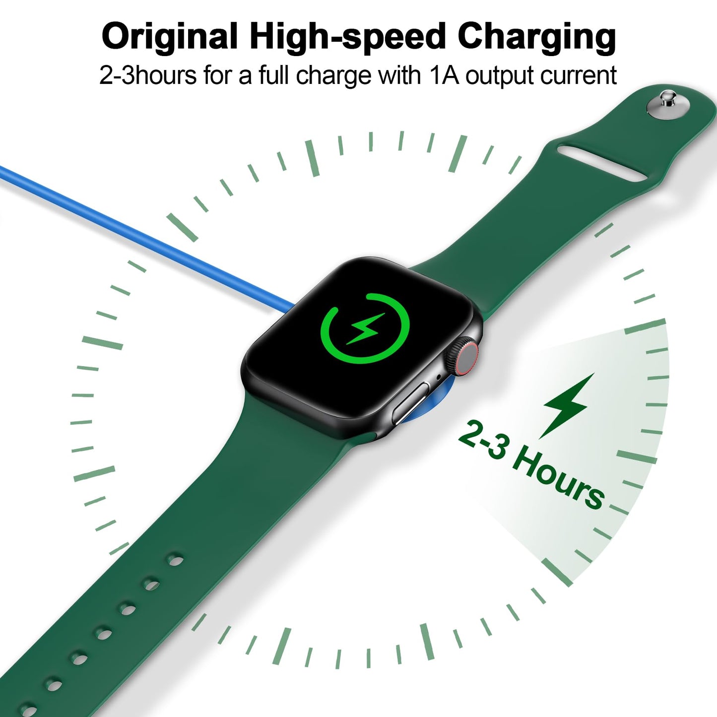 2026 Upgraded for Apple Watch Charger Magnetic USB C Charging Cable
