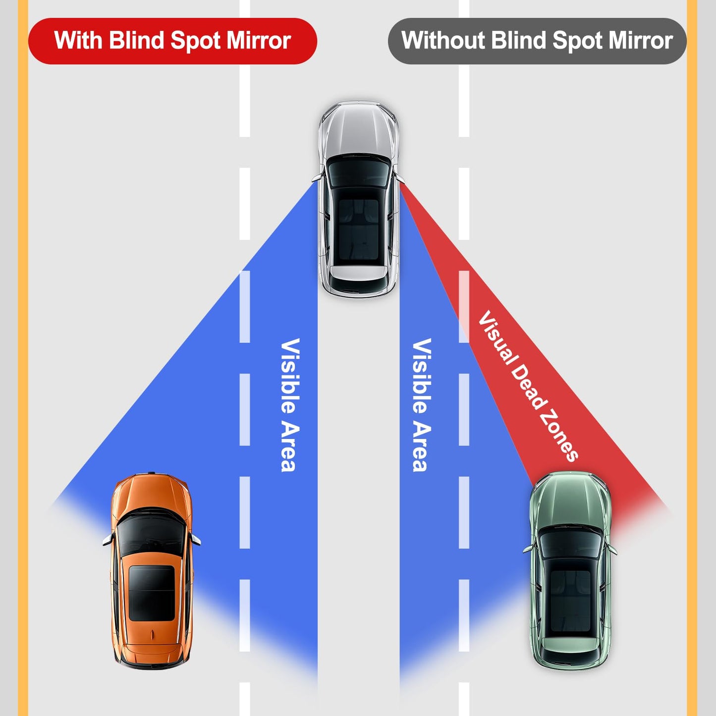 LivTee Blind Spot Mirror, 2" Round HD Glass Frameless Convex Rear View Mirrors Exterior Accessories with Wide Angle Adjustable Stick for Car SUV and Trucks, Pack of 2