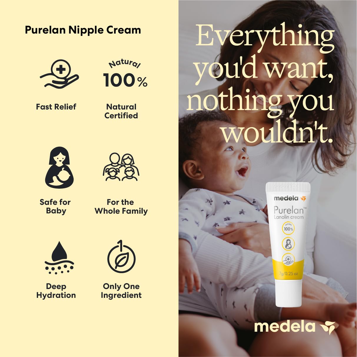 Medela Nipple Rescue Kit, Purelan Lanolin Nipple Cream 7g + 2 Hydrogel Pads