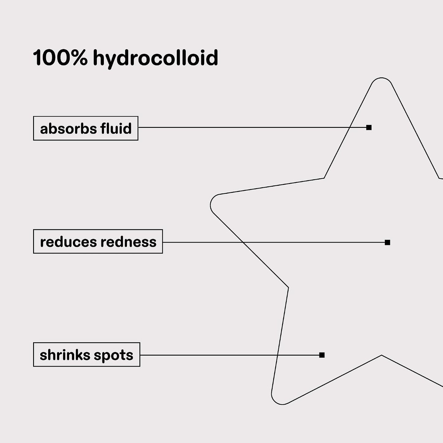 Starface Hydro-Star® Snoopy Red Puffer Hydrocolloid Pimple Patch, 32 ct