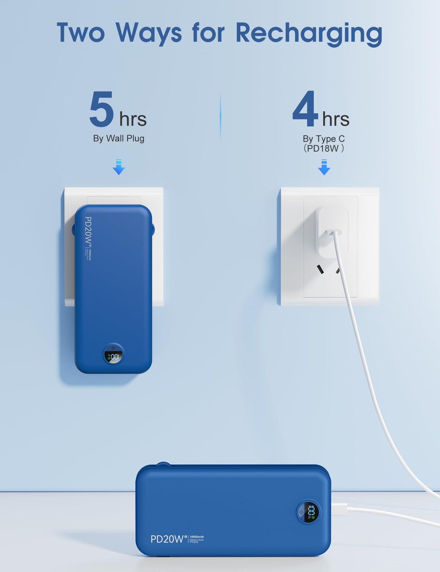 citicr Portable Charger 10000mAh PD20W w/Built-in Cables & Wall Plug White