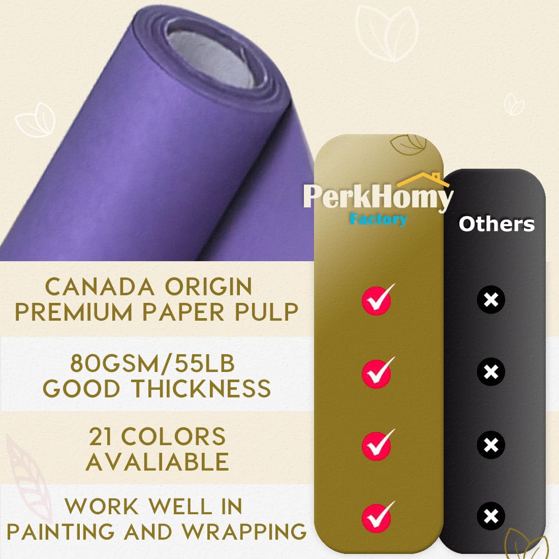 PerkHomy Brown Kraft Paper Roll 36" x 1,440" (120') for Craft Bulletin Board Paper Art Table Covering Crafting Gift Wrapping Bouquet Packing Parcel 70GSM 50LB (Brown, 36" x 120')