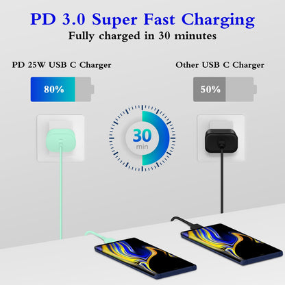 GUUSMART Type C Charger 2-Pack 25W Long 6ft USB C Charger Cable