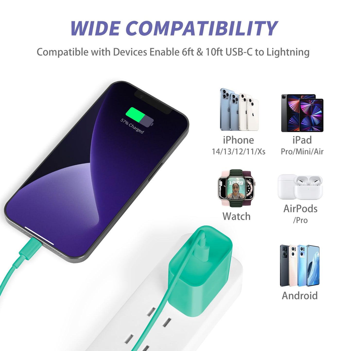 iPhone Charger Fast Charging,2Pack 20W Type C Fast Charger Block with [10FT&6FT] USB C to Lightning Cable Compatible for iPhone 14/13/12/11 Pro Max/Xs Max/XR/X,iPad