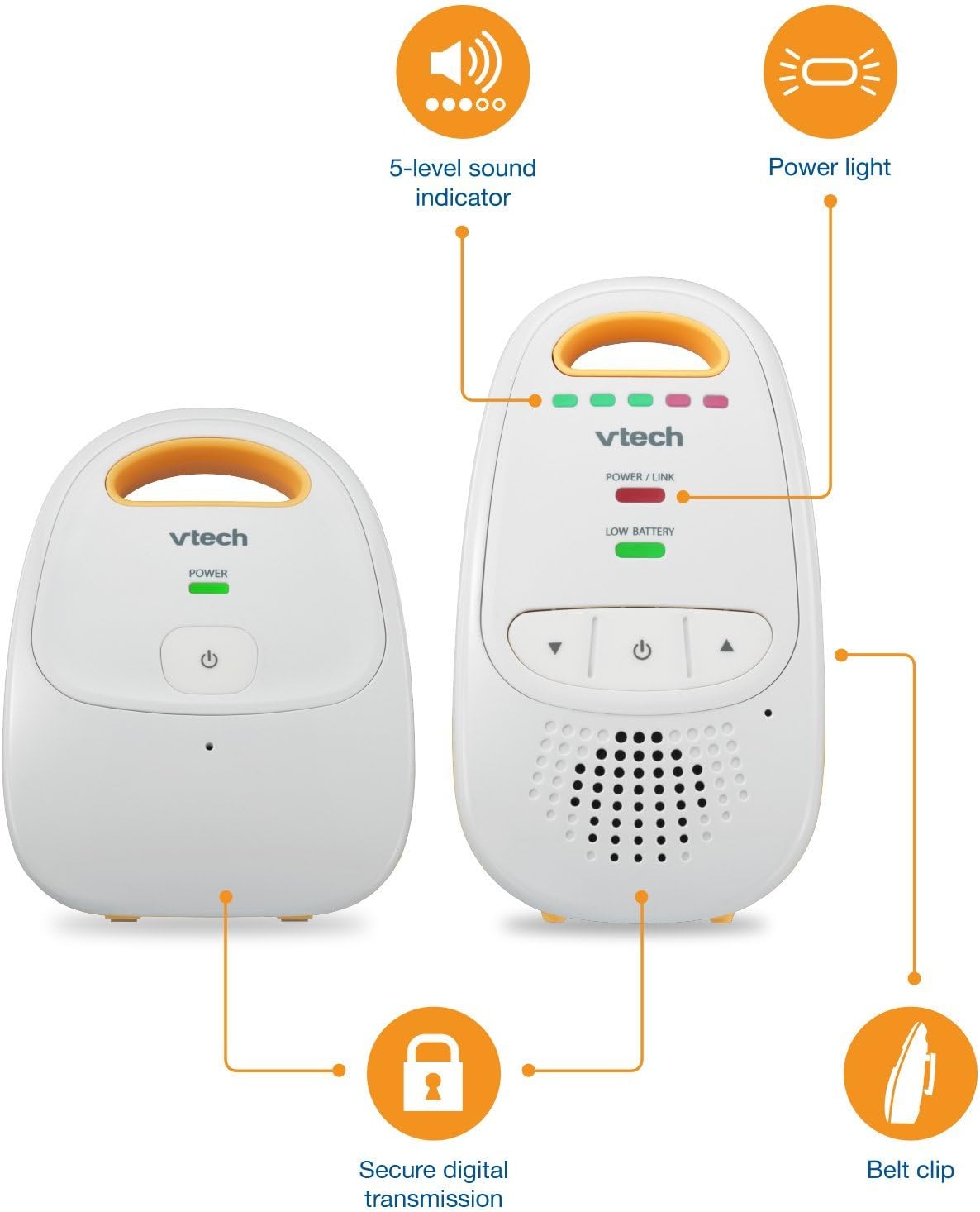VTech Audio Baby Monitor — No Static DECT 6.0, No WiFi, Hack-Proof | 8Hr Battery, Belt Clip, 1000ft Range, 5-Level Sound Indicator | DM111