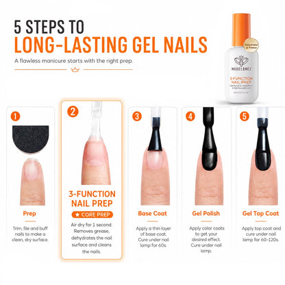 modelones Gel Top Base Coat Set 15ml 2026 Upgrade No Wipe Super Shine