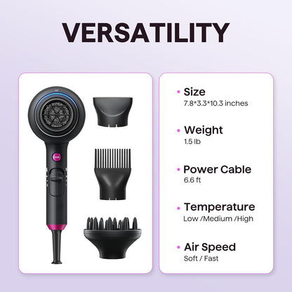 Wavytalk Blown Away Ionic Hair Dryer with Diffuser for Curly Hair