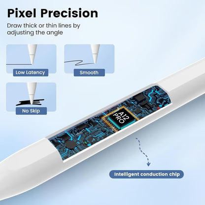 Penlike Pencil for Apple iPad 2026-2018, Fast Charge Stylus Pen for iPad