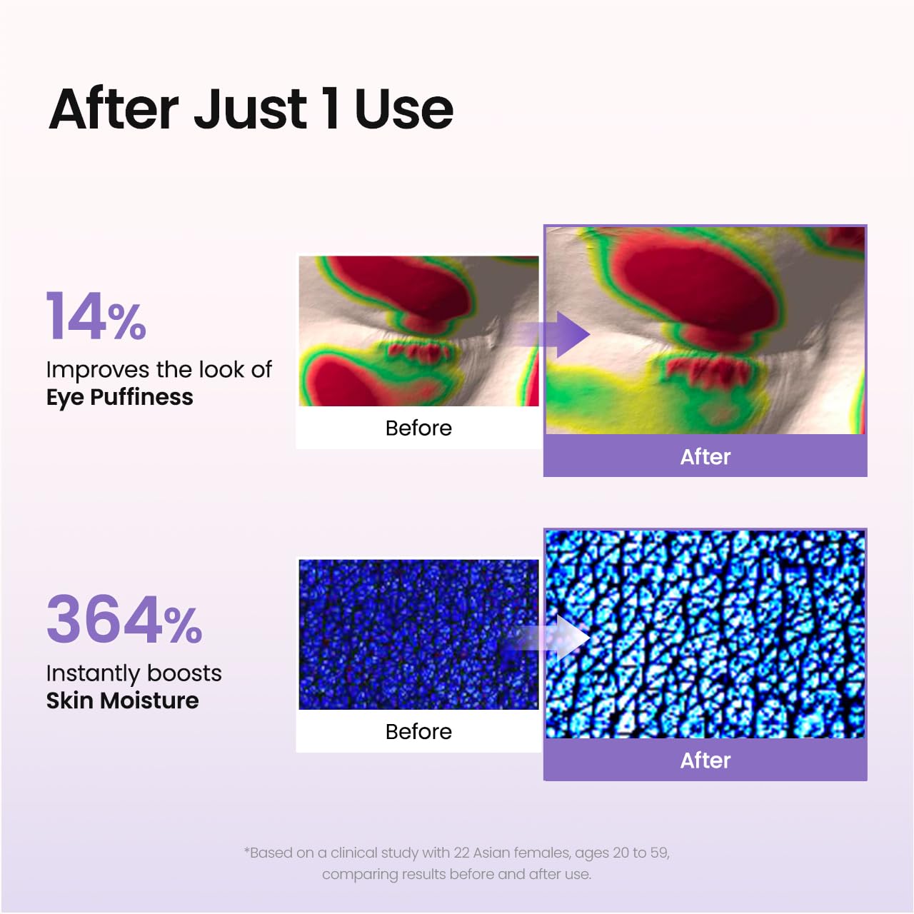 BIODANCE Hydrogel Eye Patches for Under Eye, Vita Niacinamide (60 Count)