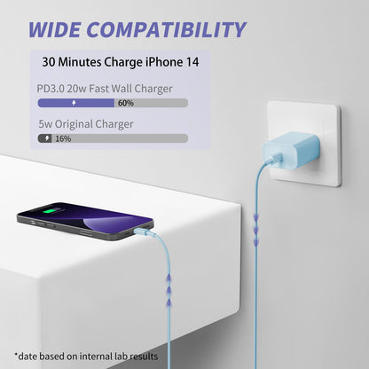 iPhone Charger Fast Charging,2Pack 20W Type C Fast Charger Block with [10FT&6FT] USB C to Lightning Cable Compatible for iPhone 14/13/12/11 Pro Max/Xs Max/XR/X,iPad
