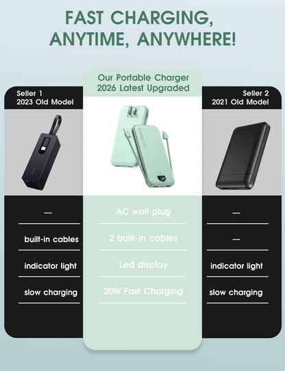 citicr Portable Charger 10000mAh PD20W w/Built-in Cables & Wall Plug White