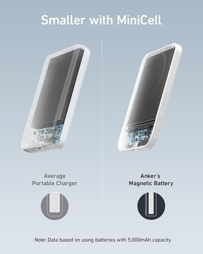Anker 621 MagGo Power Bank, 5,000mAh Magnetic Portable Charger