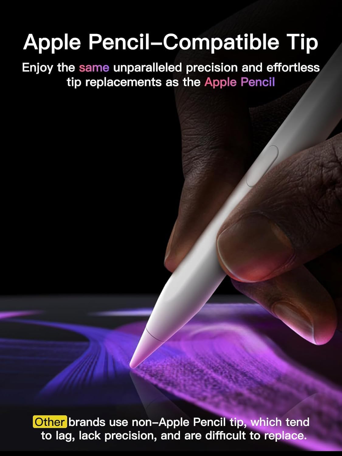 Stylus Pen for ipad 2018-2026, USB-C Fast Charging Pencil, Pixel-Perfect Tilt Sensitivity for iPad 11/10/9/8/7/6/A16, iPad mini 7/6/5, iPad Air M4/3/2 11"/13"/5/4/3, iPad Pro M5/4 13"/12.9″/11″ Black