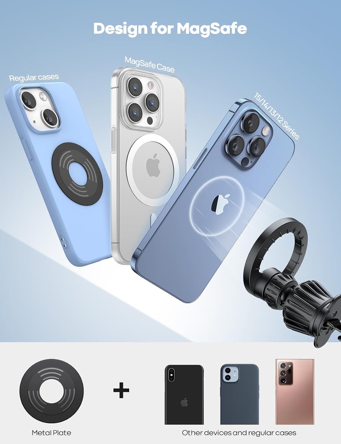 Lamicall for MagSafe Car Mount Vent 20 Super Magnets Accessories for iPhone
