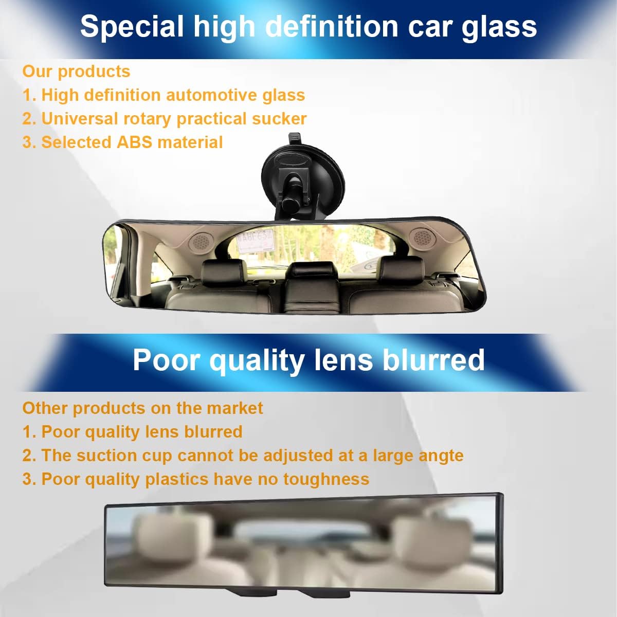 8sanlione 360-Degree Adjustable Car Rearview Mirror