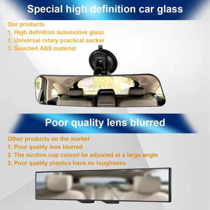 8sanlione 360-Degree Adjustable Car Rearview Mirror