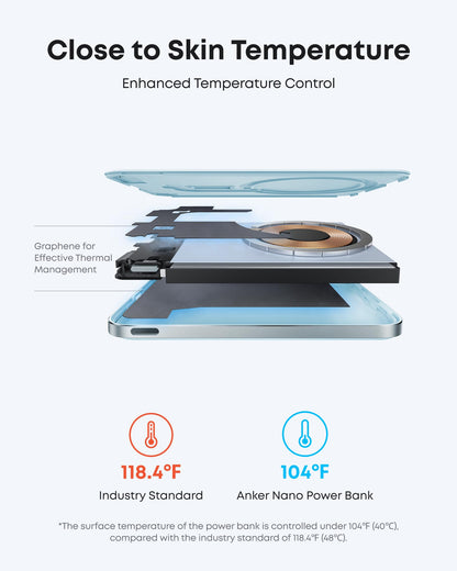Anker Nano Magnetic Power Bank, 5,000mAh Qi2-Certified 15W Portable Charger