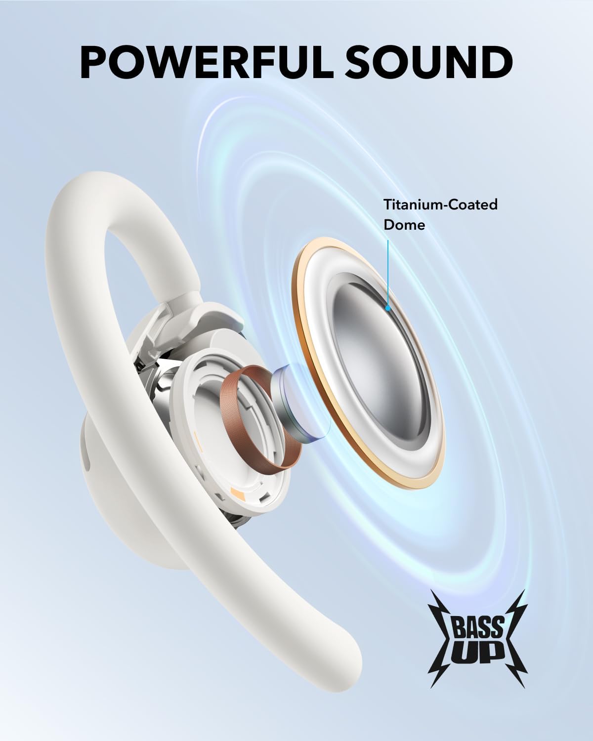 Soundcore V20i by Anker Open Ear Earbuds, Open Ear Headphones True Wireless