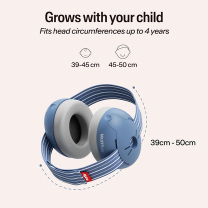 Alpine Muffy Baby Ear Muffs Noise Protection | Toddler Ear Protection