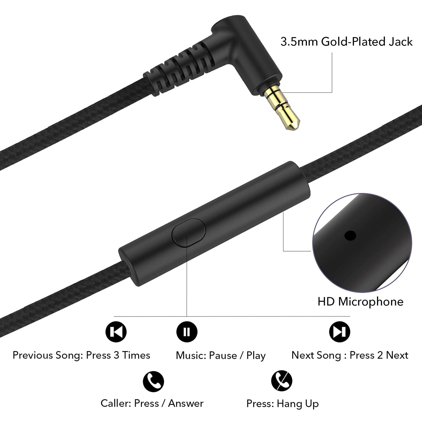 R10 Over-Ear Headphones with Microphone, Lightweight Folding Stereo Bass Headset with 1.5M No-Tangle Cord, Portable Wired Headphones for Smartphone Tablet Computer MP3 / 4 (Grey)